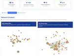 NEMAR Dataset Citations Analysis Dashboard